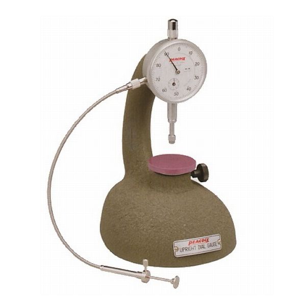 施加的拨号量表R1-B