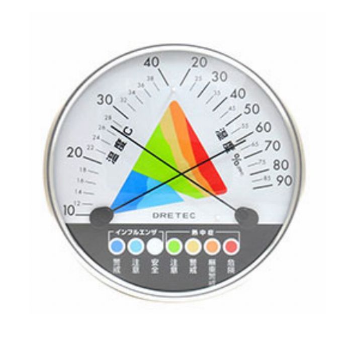中风/流感警告量规热水平计（O-311）O-311WT 1979-01-0001370
