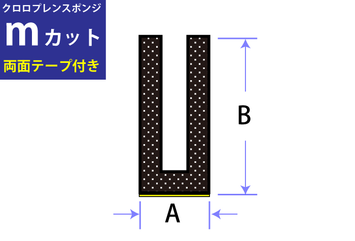 Neoron（Cr Sponge）凹槽型9mm x 20mm用双面胶带切割