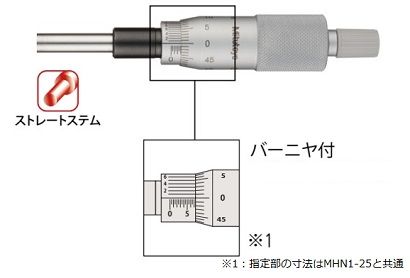 千分尺头（150-190MHN1-25V）