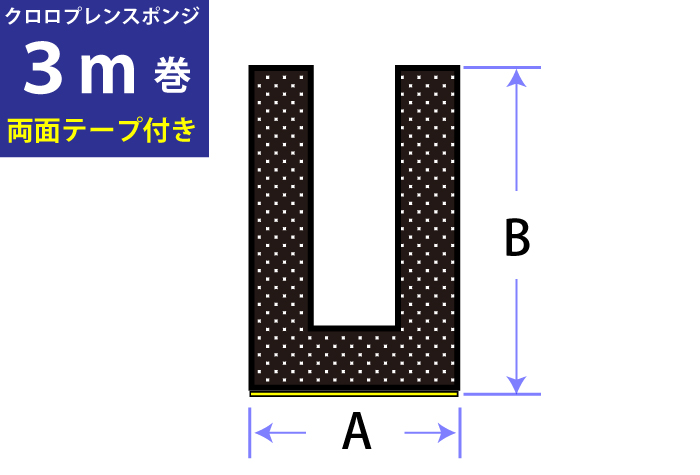 Neoron（Cr Sponge）凹槽类型13mm x 20mm 3m卷，带双面胶带