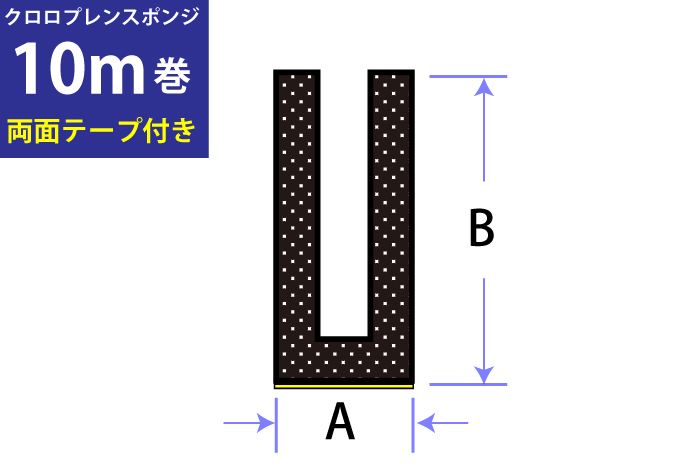 Neoron（Cr Sponge）凹槽型9mm x 20mm 10m卷，带双面胶带