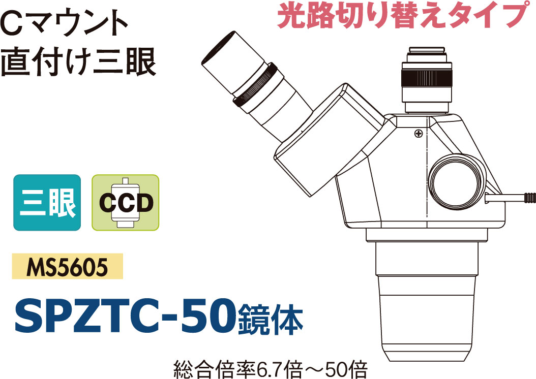 纸箱光学单状Zoom 6.7x-50x