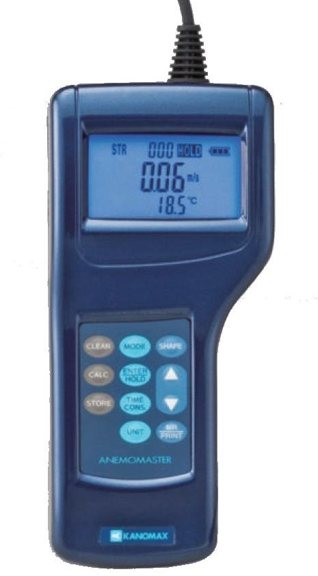 Anemo Master（报告6035-00