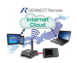 远程测量仪器服务SF4102 21833