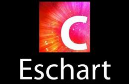 Eschart舒适的快速图形工具 28351