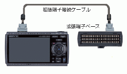 B-567-05 GL840（50厘米）的扩展端子连接电缆 20873