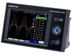 GL7-DISP类型显示单元 10435